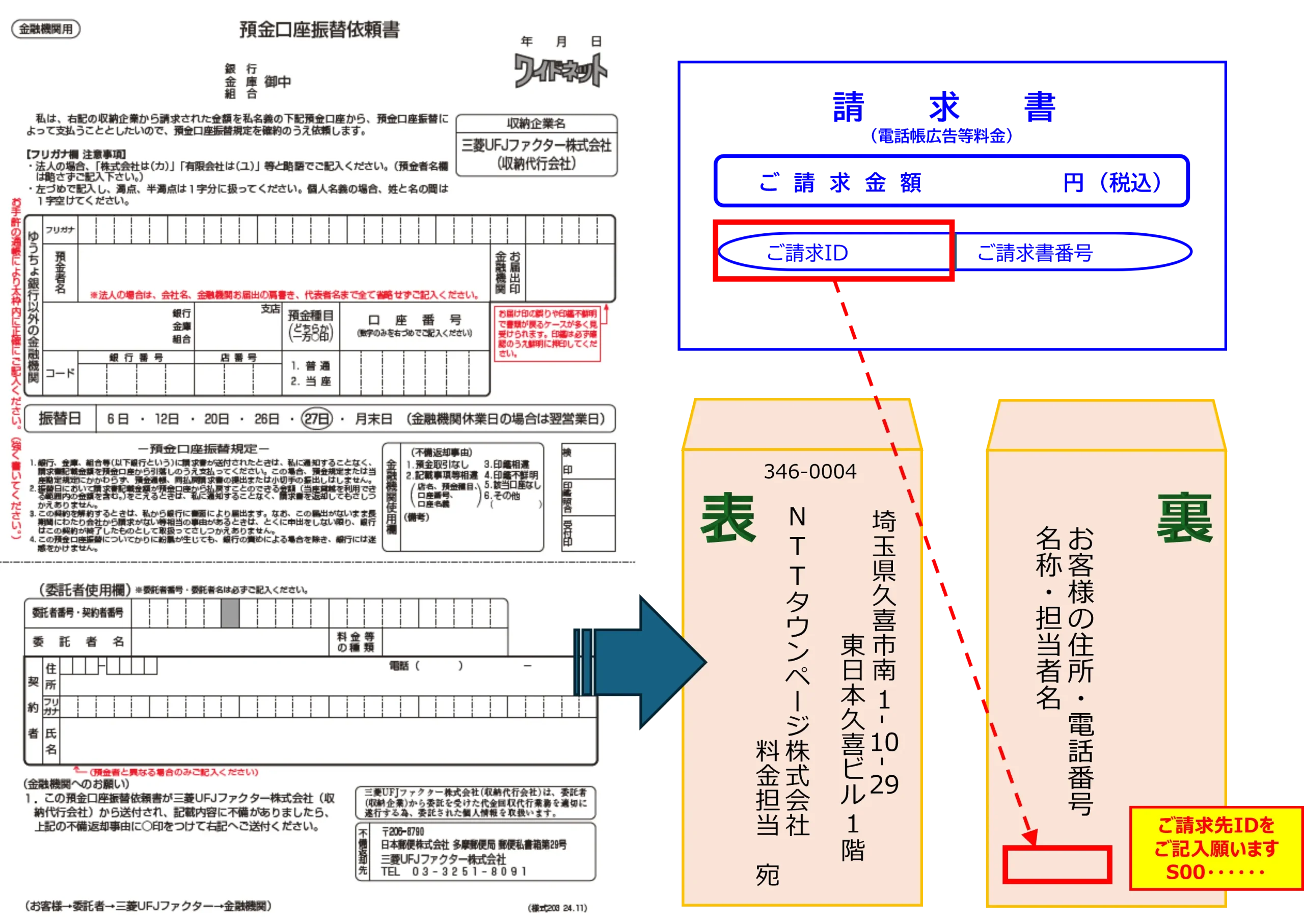 お支払い方法を口座振替に変更ご希望のお客様へ